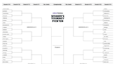 NCAA tournament: Printable women's bracket for March Madness