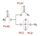 Phospholipase A2