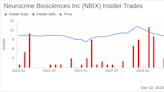 Insider Sell Alert: Chief Scientific Officer Jude Onyia Sells Shares of Neurocrine Biosciences Inc