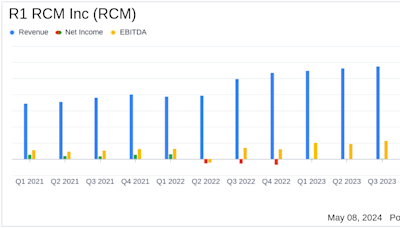 R1 RCM Inc. (RCM) Q1 2024 Earnings: Revenue Surpasses Estimates Despite Net Loss