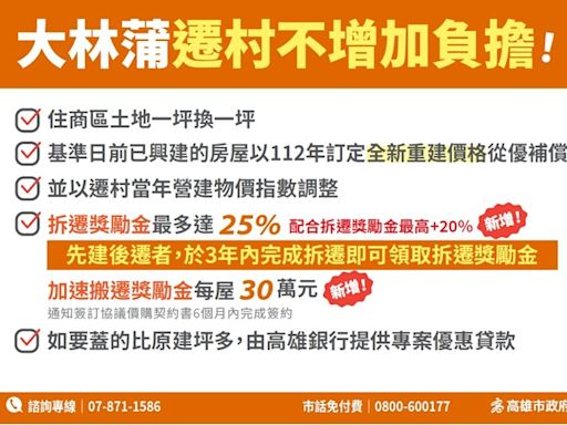 大林蒲遷村案 陳其邁：經費提高至800億民眾意願高達94%