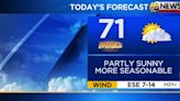 Cooler but pleasant today; cool with showers over the weekend