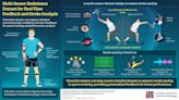 Researchers develop a biomechanical dataset for badminton performance analysis