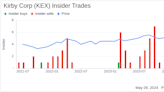 Insider Sale: Ronald Dragg Sells 1,570 Shares of Kirby Corp (KEX)