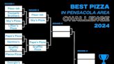 Did your favorite Pensacola pizza make it to the Elite 8? Second round voting starts now.