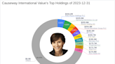 Causeway International Value Sheds iShares MSCI EAFE ETF in Q4