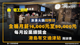 筍工招聘｜湊湊火鍋招聘日 全職月薪16,000元至50,000元