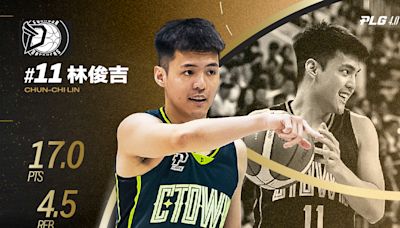 PLG》林俊吉再獲單月MVP 生涯第3次獲選