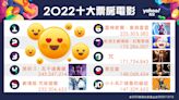 2022十大回顧 | 疫情後的戲院營收止跌反彈了嗎？