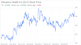 Decoding Elevance Health Inc (ELV): A Strategic SWOT Insight