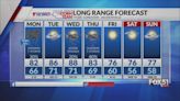 Sunday Night Forecast: More Afternoon Storms Monday