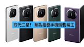 取代三星！ 華為摺疊手機銷售稱王-ePrice.HK