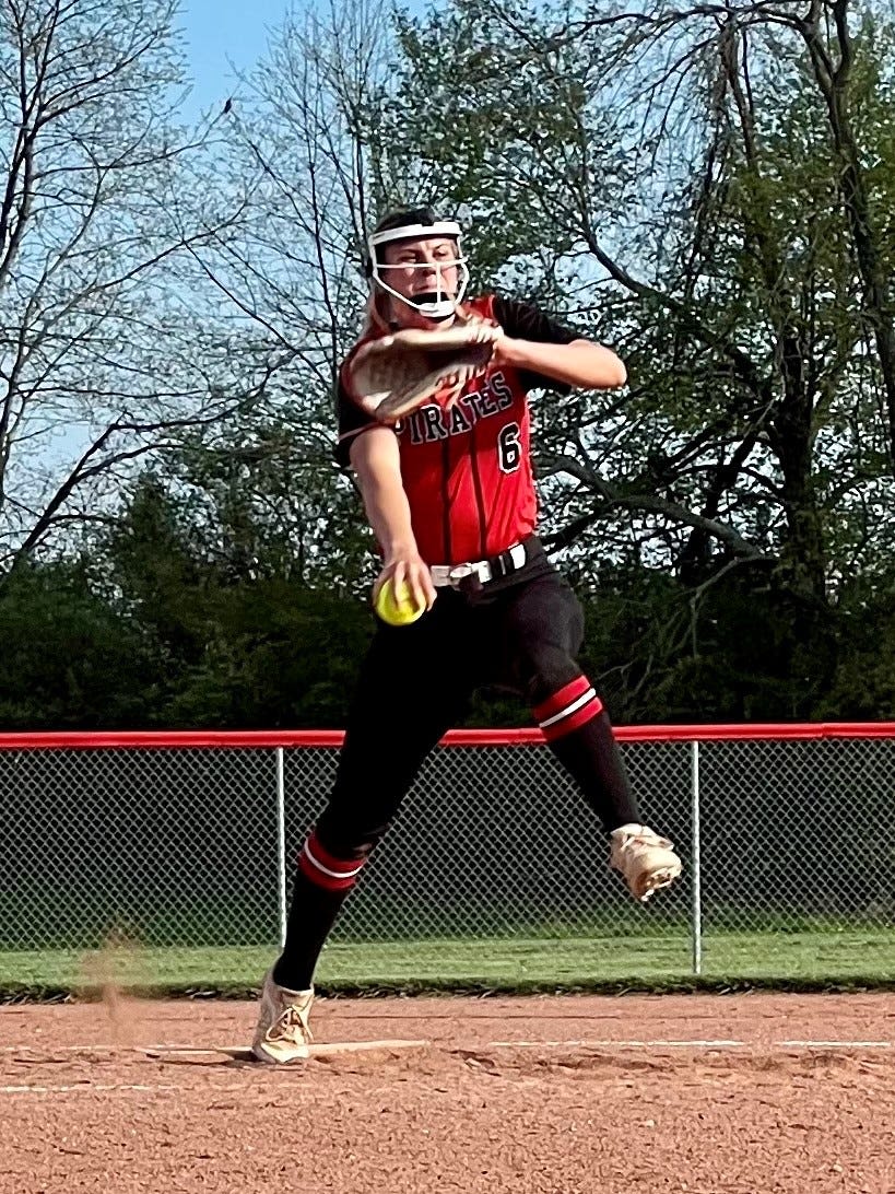 Final Softball Statistics: Marion-area high school leaders for 2024