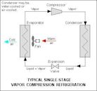 Heat pump and refrigeration cycle