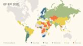 Ranking: Argentina, una vez más el país latinoamericano con mejor nivel de inglés