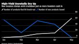 China’s Dwindling ‘Snowball’ Derivatives Deliver a Big Payout