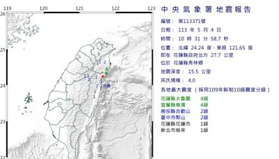 快訊／最大震度4級！花蓮規模4.0地震 南投、台中有感