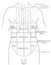 Abdominal pain