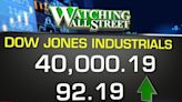 Dow tops 40,000 for the first time as Wall Street drifts higher - Boston News, Weather, Sports | WHDH 7News
