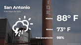 Pronóstico del clima en San Antonio para este lunes 6 de mayo - La Opinión