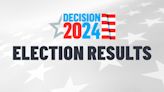 Live election results: 2024 Indiana Primary