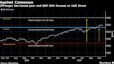 JPMorgan’s Kolanovic Warns S&P 500 Will Plummet 23% by Year-End