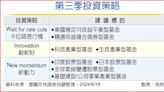 全球景氣三風險環伺 掌握WIN贏家策略