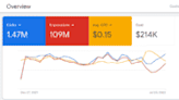 4 tips to get the most out of the Google Ads interface