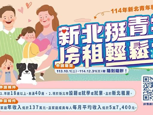 2024年新北市租屋補助最高7000元：資格條件、線上申請辦法、補助金額查詢 - Cool3c