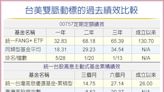 統一投信：自組定期定額 掌握美台雙脈動 - 產業特刊