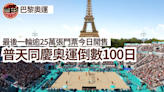 巴黎奧運｜最後一輪逾25萬張門票今日開售 普天同慶奧運倒數100日