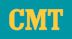 CMT (Canadian TV channel)