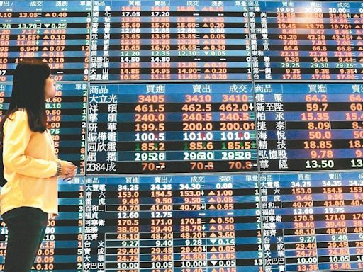 今日最夯 ETF／權值股領銜台股重返兩萬 00881今年來績效帶勁