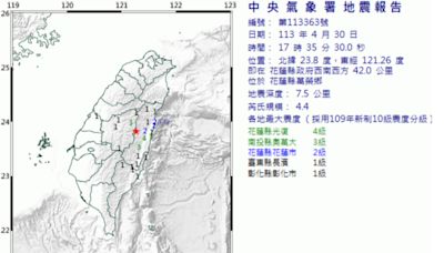 震央在中央山脈！登山名醫警告「10月前不要爬高山」