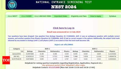 NEST 2024 Cut-Off Released at nestexam.in: Check Section-Wise Marks and Updates Here - Times of India