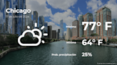 Chicago: pronóstico del tiempo para este miércoles 17 de julio - El Diario NY