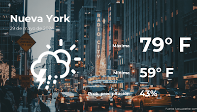 Pronóstico del clima en Nueva York para este miércoles 29 de mayo - El Diario NY