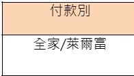 受端午連假影響，輕鬆付撥款及執行提款轉出&身份資訊認證將順延