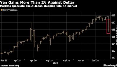 Japan’s Kanda Keeps Investors Guessing Over Yen Intervention