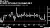 中國央行連7日淨回籠為春節來首次 小幅收緊信號未撼動資金「堰塞湖」