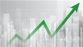 MOG DIGITECH (01942) has significantly risen 22.034%. The last price is HK$0.72