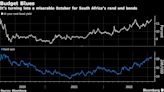 Rand, South Africa Bonds Show Investor Nerves Ahead of Budget