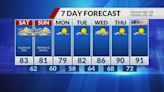 Nice Friday followed by weekend storm chances