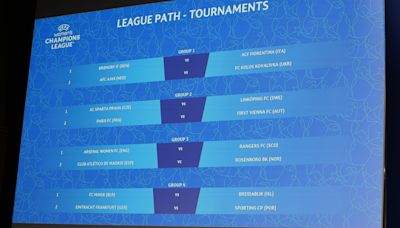 Women's Champions League round 1 draw: Arsenal-Rangers, Ajax, Frankfurt, Benfica | UEFA Women's Champions League