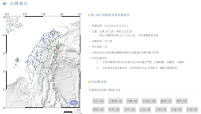 15：45規模5.8有感地震！台北明顯搖晃 初判宜花4級