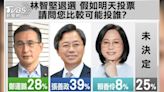 桃市長候選人張善政提「七大未來」、「五個友善」政見 幸福國際城市起飛