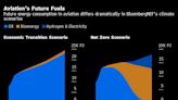 China Can Spur Green Jet Fuels Just Like EV Market, Cathay Says