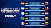 Eliminatorias Sudamericanas: horarios, TV, fixture y cómo ver la jornada 7