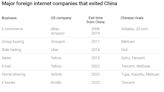 China's hostile environment for Western tech pushed out Amazon and Airbnb, but competition remains the biggest challenge