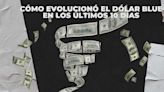 Video: cómo evolucionó el dólar blue en los últimos 10 días